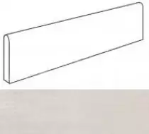 AMPN MEK Light Battiscopa 7.2x60